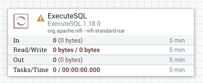 ​​`ExecuteSQL` processor